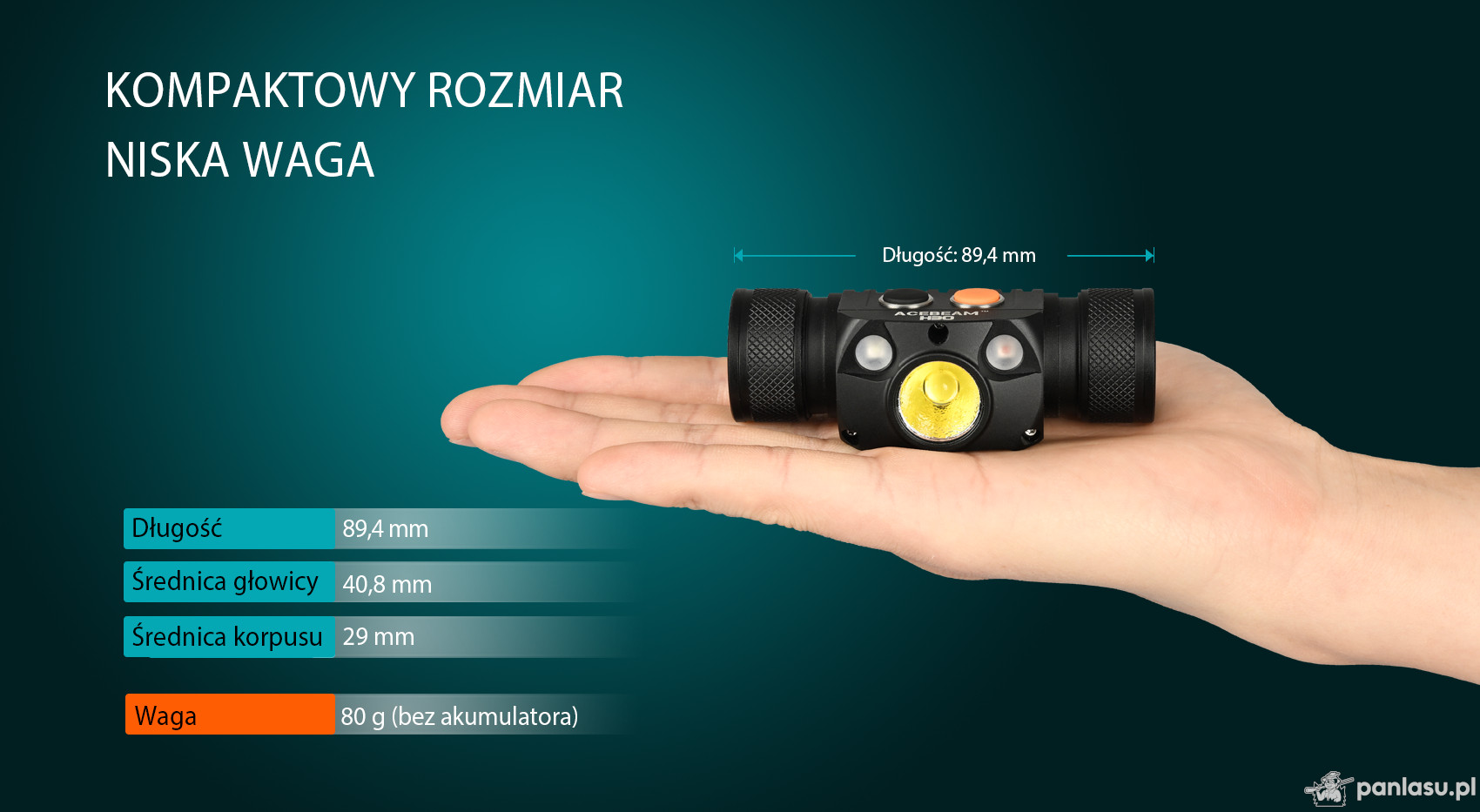 AceBeam H30 R+CRI, 4000 lm, 5000K, black - Latarka czołowa LED, czarna