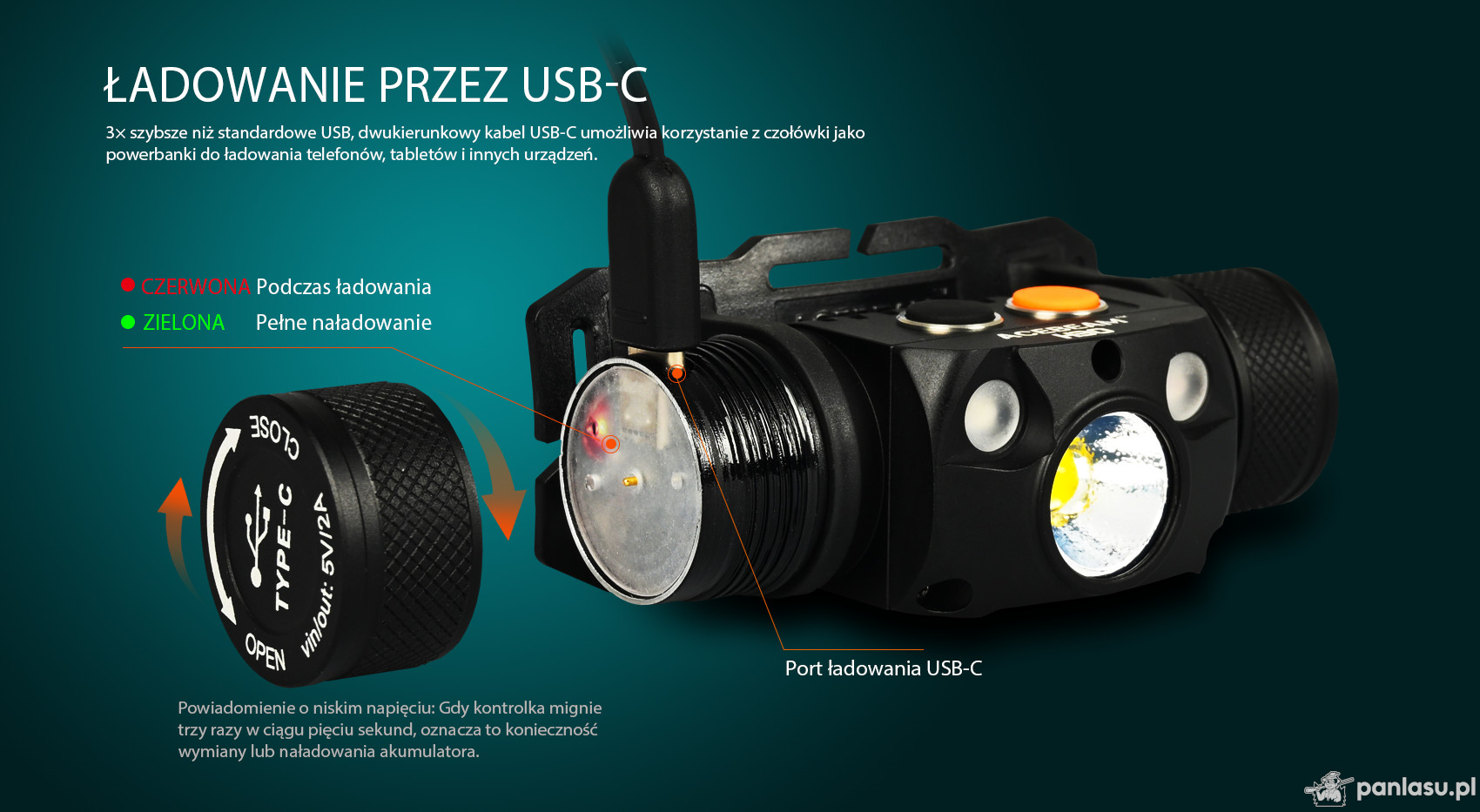 AceBeam H30 R+CRI, 4000 lm, 5000K, black - Latarka czołowa LED, czarna