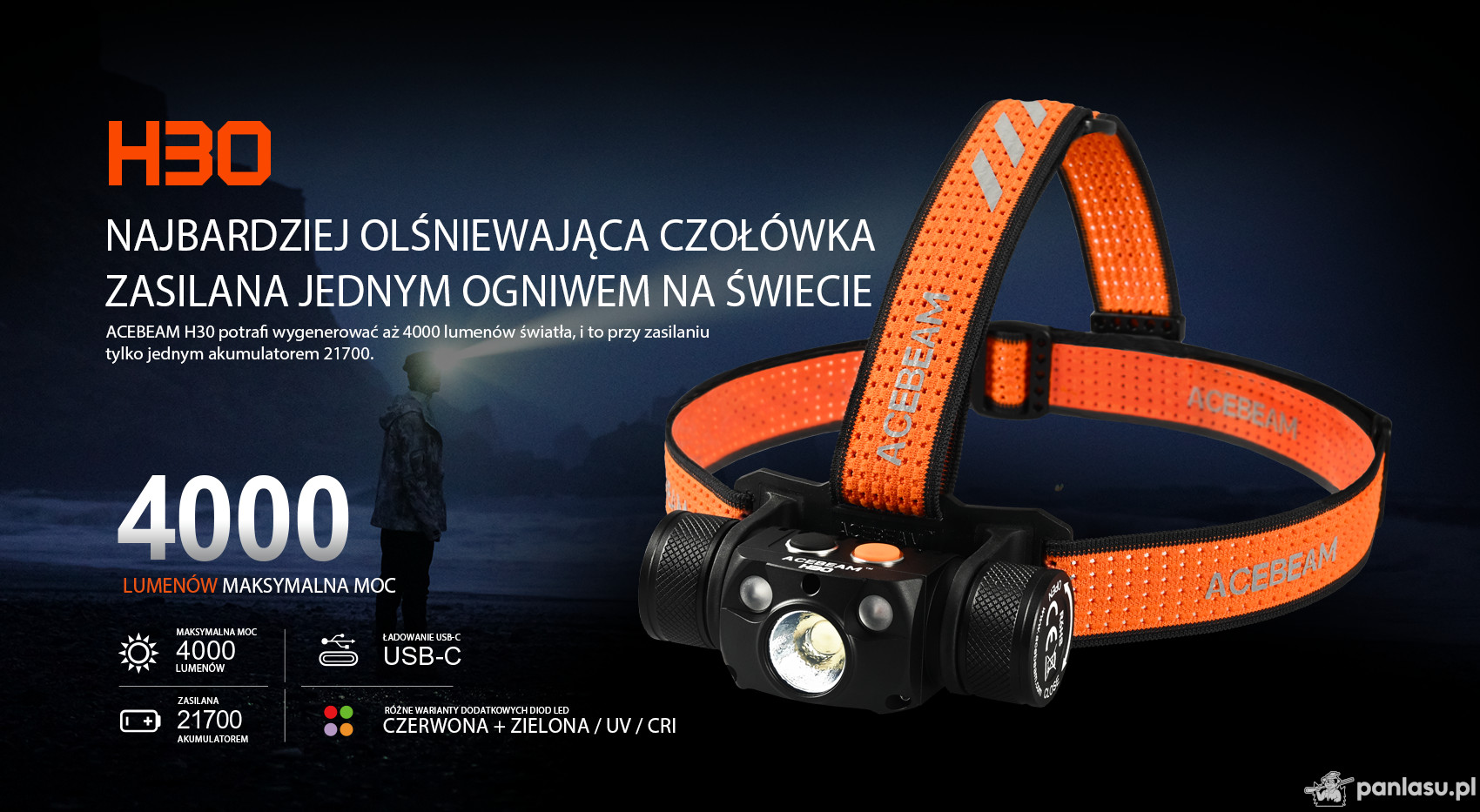 AceBeam H30 R+UV, 4000 lm, 5000K, black - Latarka czołowa LED, czarna