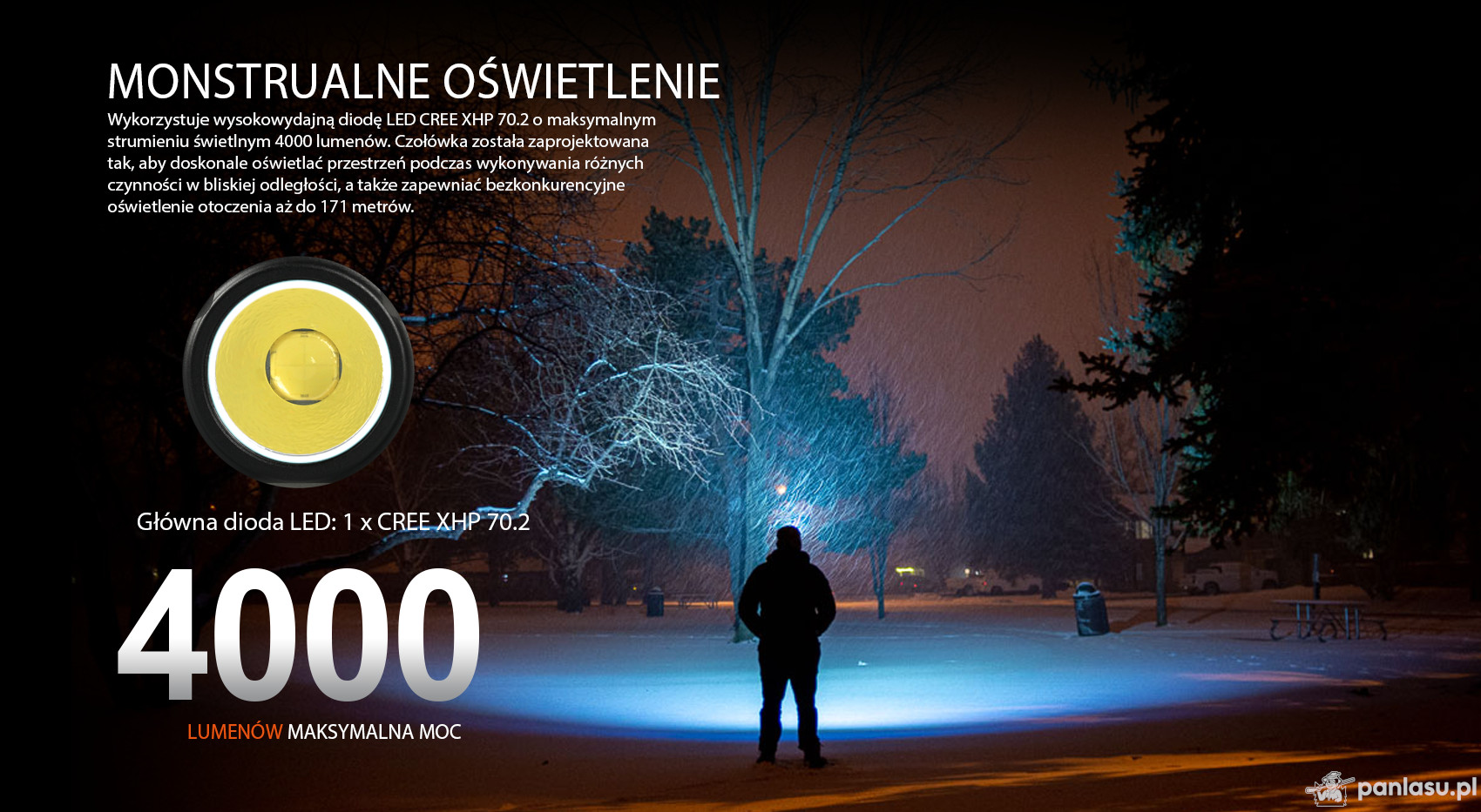 AceBeam H30 R+CRI, 4000 lm, 5000K, black - Latarka czołowa LED, czarna