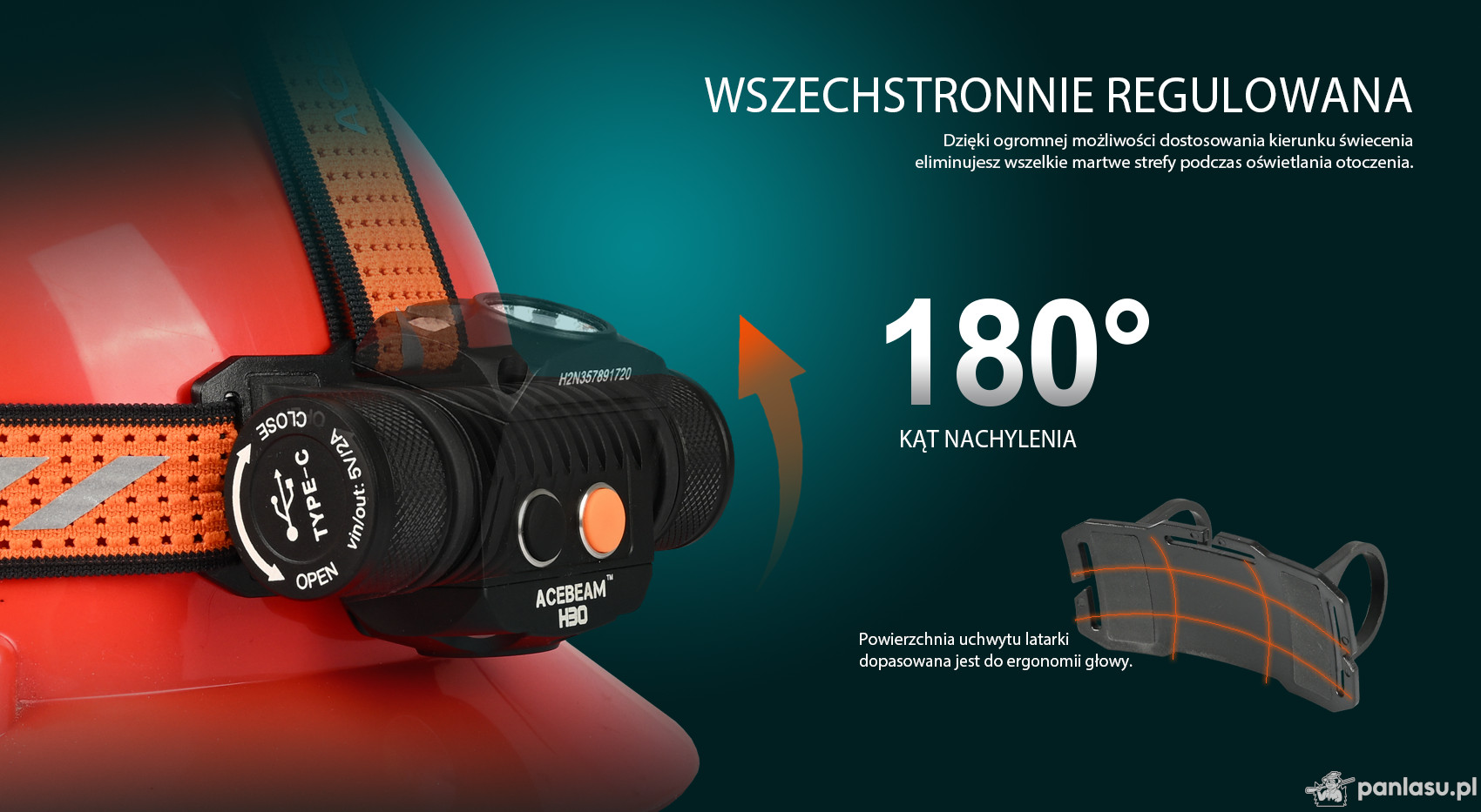 AceBeam H30 R+CRI, 4000 lm, 5000K, black - Latarka czołowa LED, czarna