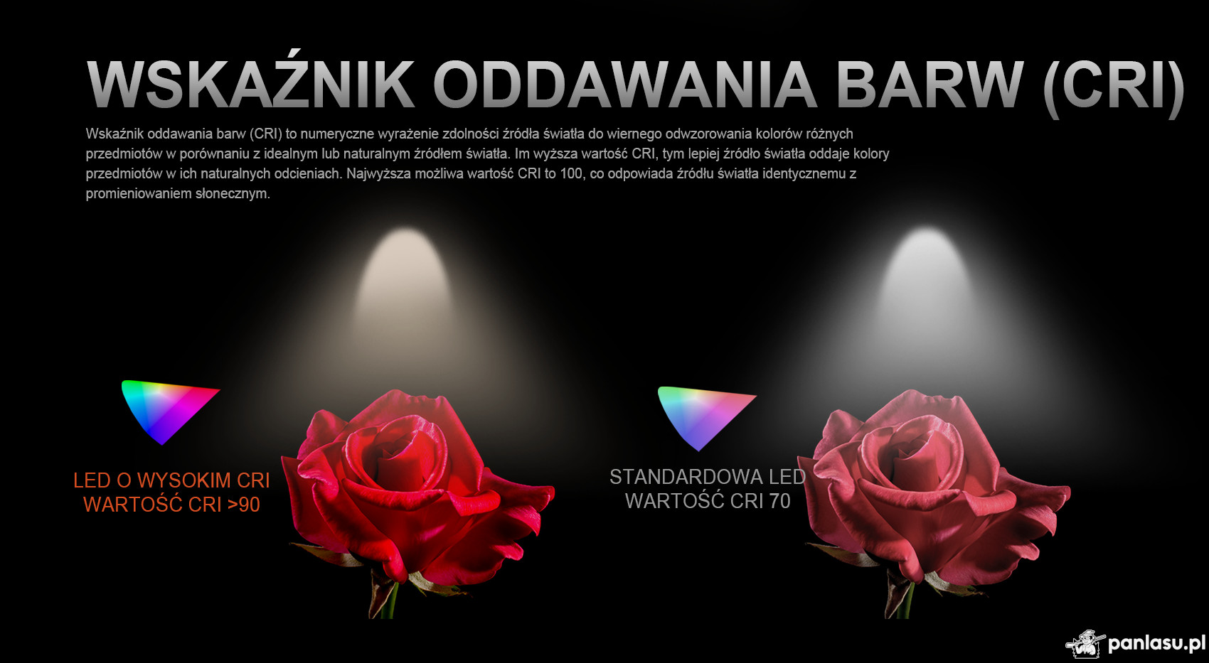 AceBeam E70 Mini AL, 2000 lm, CRI90 - Kieszonkowa latarka LED, czarna
