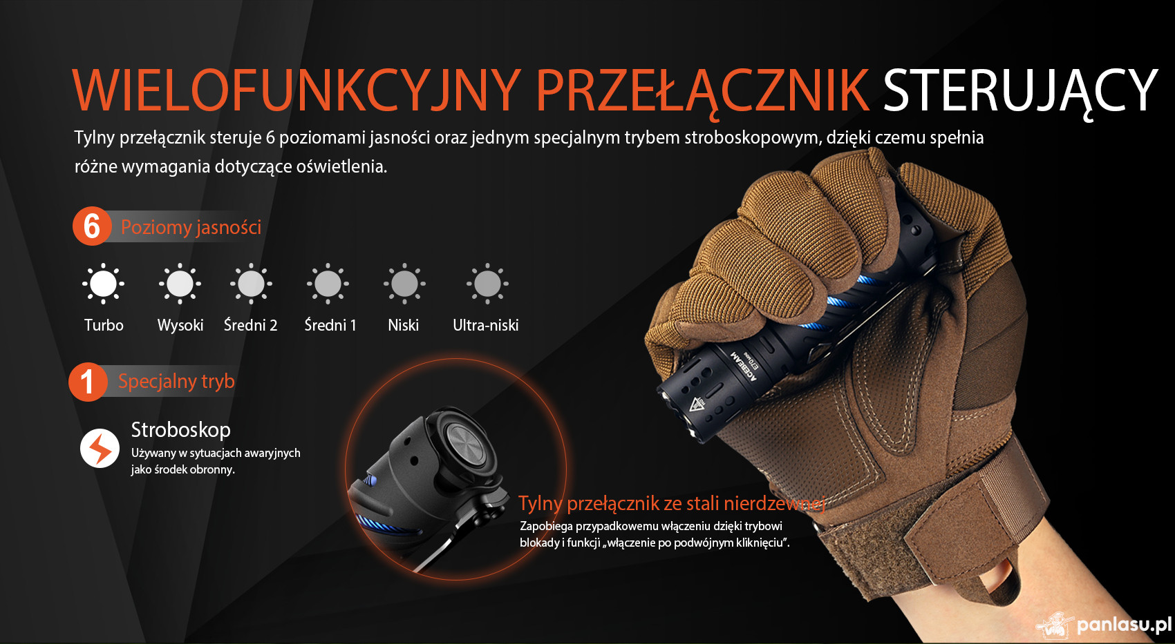 AceBeam E70 Mini AL, 2000 lm, CRI90 - Kieszonkowa latarka LED, czarna
