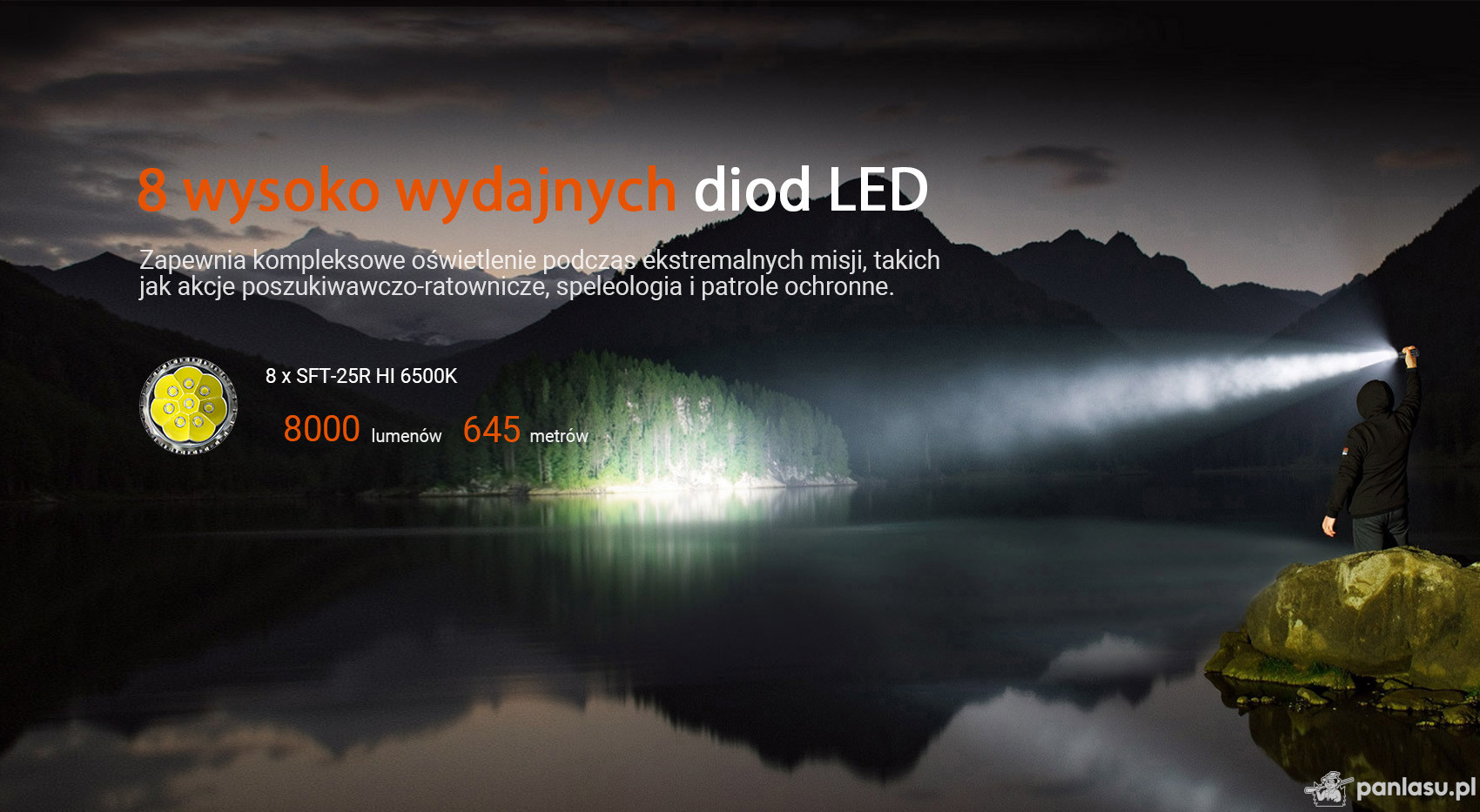AceBeam X20, 8000 lm, black - Latarka taktyczna LED, czarna
