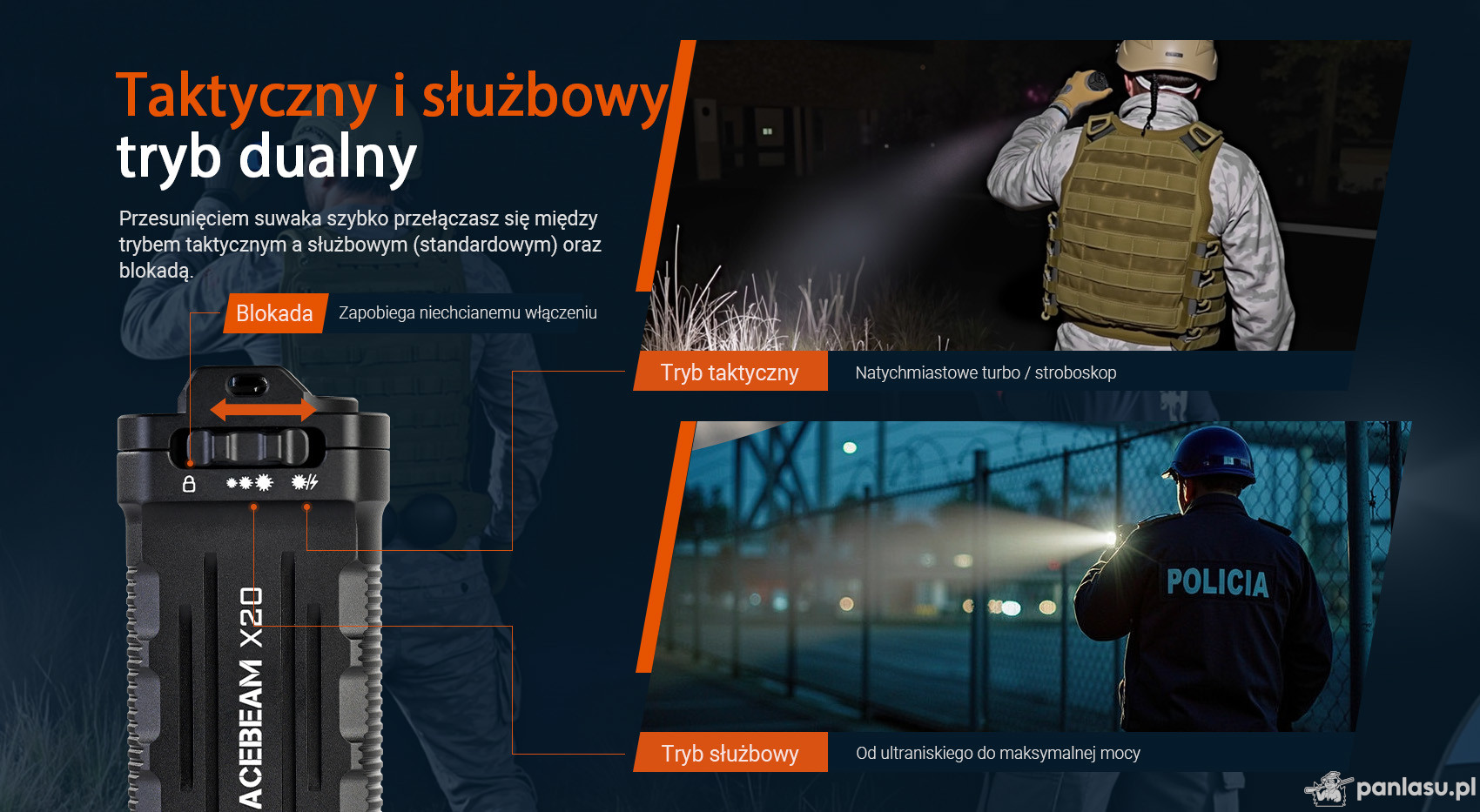 AceBeam X20, 8000 lm, black - Latarka taktyczna LED, czarna