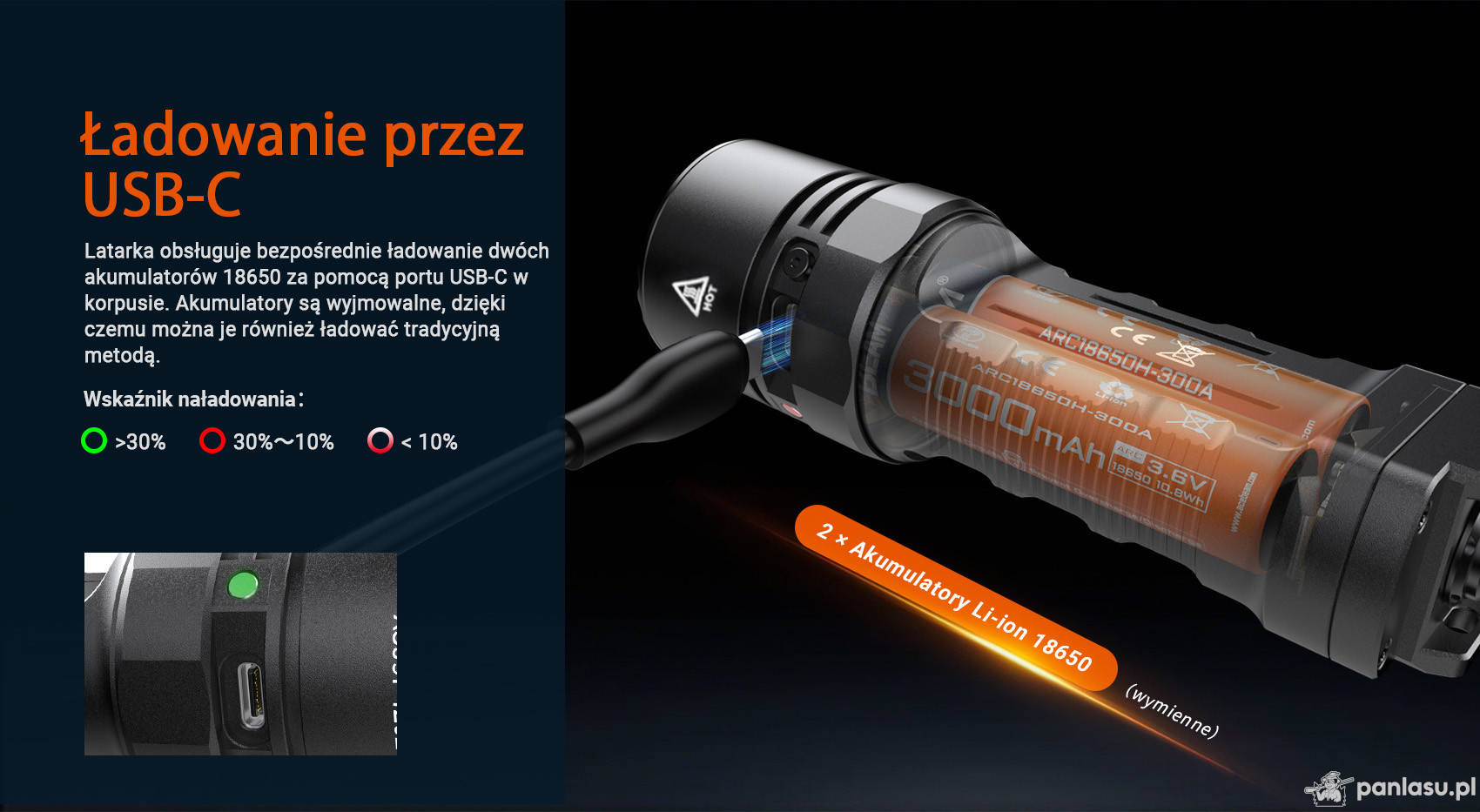 AceBeam X20, 8000 lm, black - Latarka taktyczna LED, czarna