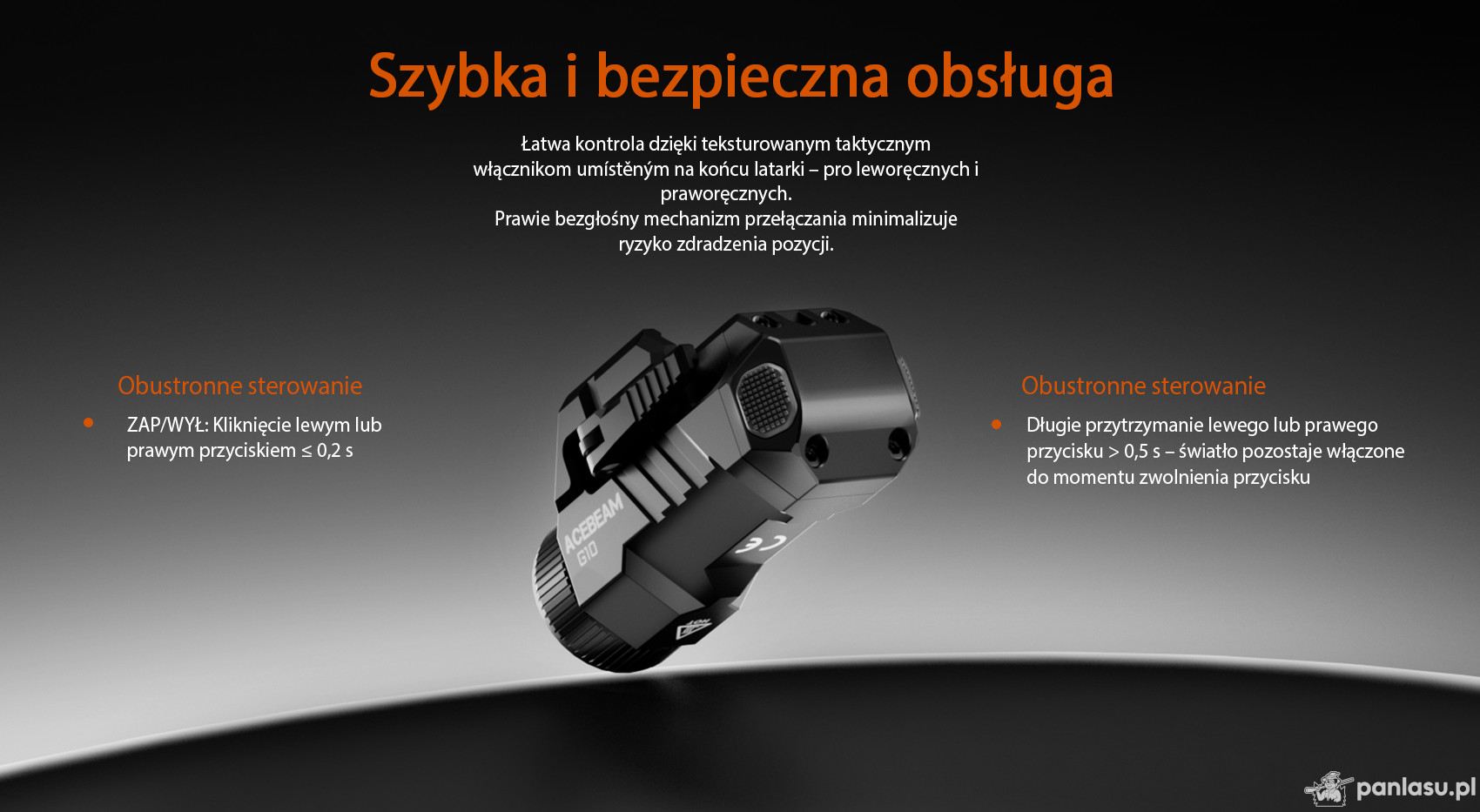 AceBeam G10, 600 lm, MAO - Latarka LED na szynę Picatinny/Weaver, szybkozłączka