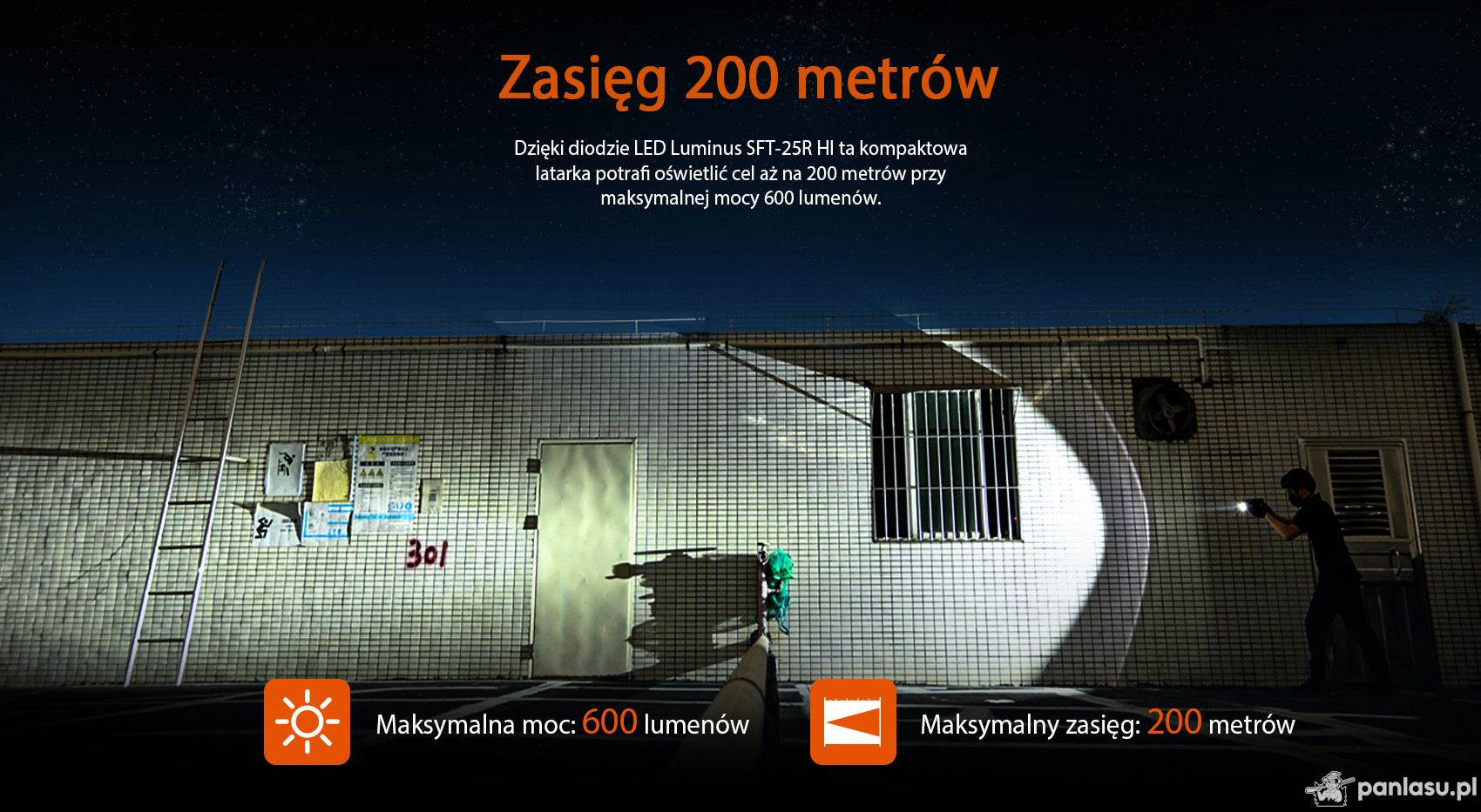 AceBeam G10, 600 lm, MAO - Latarka LED na szynę Picatinny/Weaver, szybkozłączka