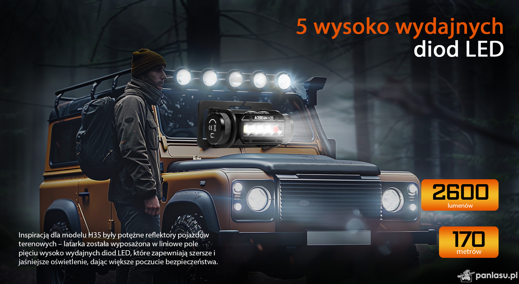 AceBeam H35, 2600 lm, black - Czołówka LED, czarna