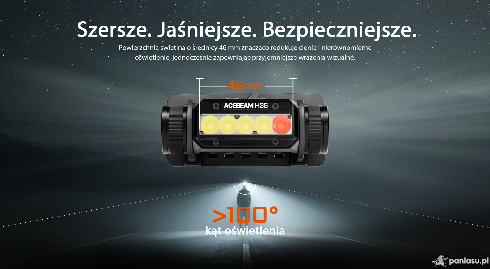 AceBeam H35, 2600 lm, black - Czołówka LED, czarna