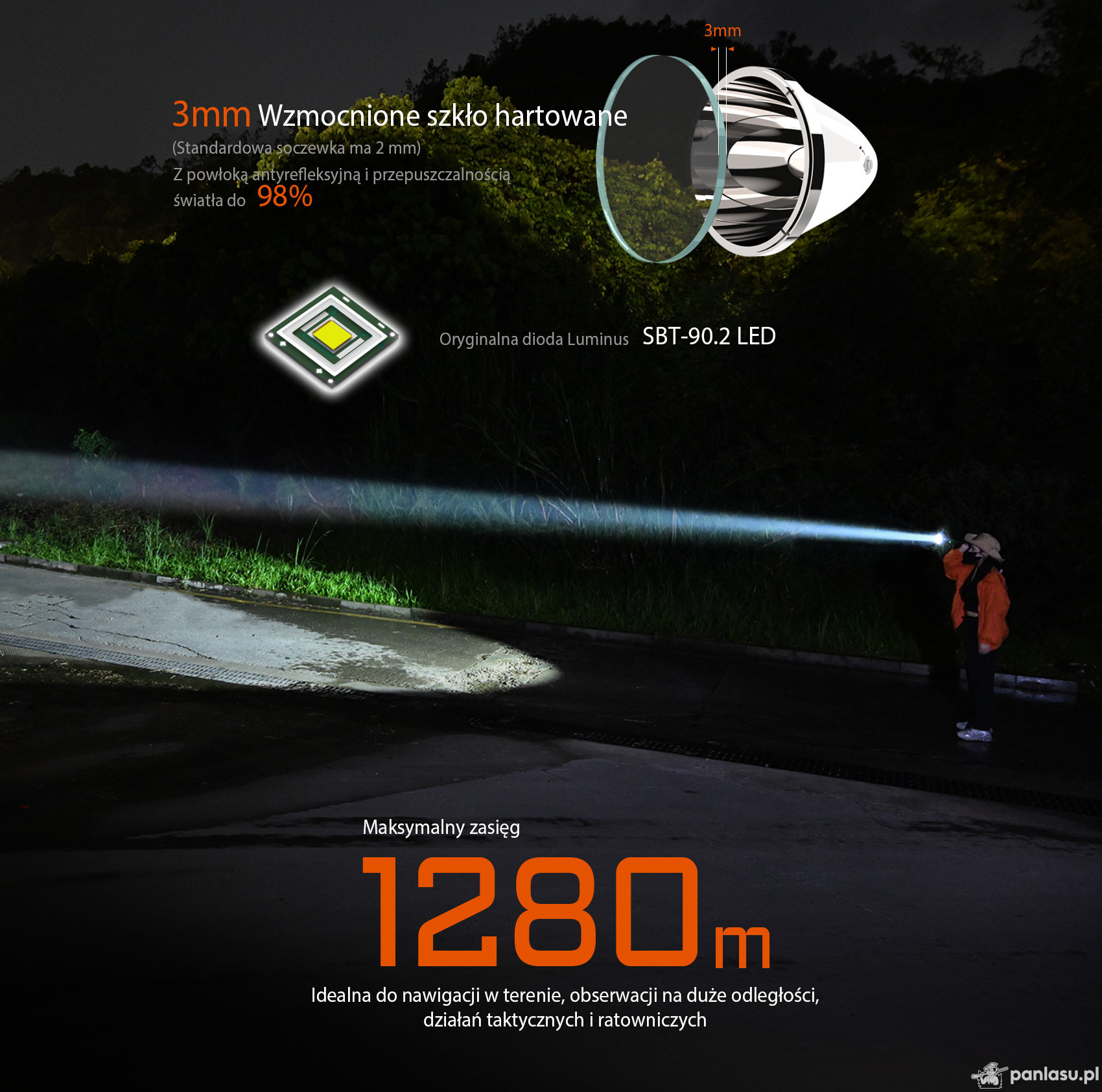 AceBeam P20, 5500 lm, black - Taktyczna latarka LED, czarna
