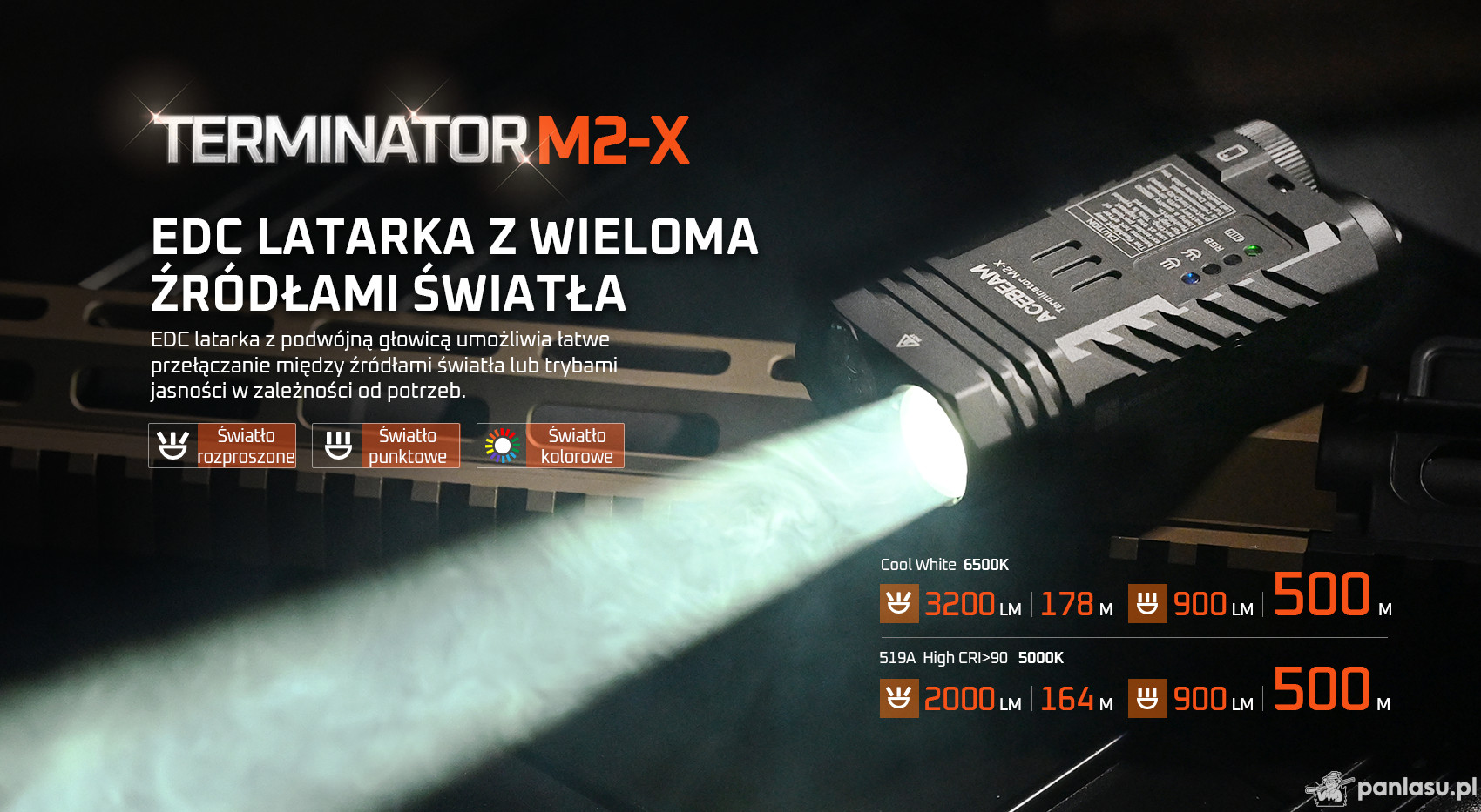AceBeam Terminator M2-X, 2000 lm, CRI90, grey - Podwójna latarka LED z reflektorem punktowym
