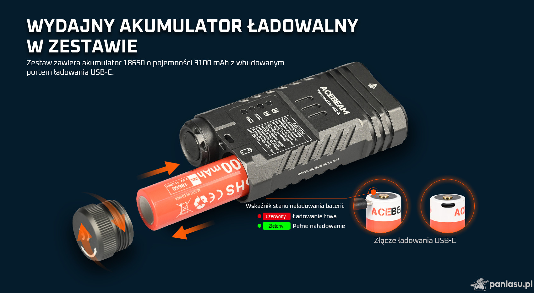 AceBeam Terminator M2-X, 2000 lm, CRI90, grey - Podwójna latarka LED z reflektorem punktowym