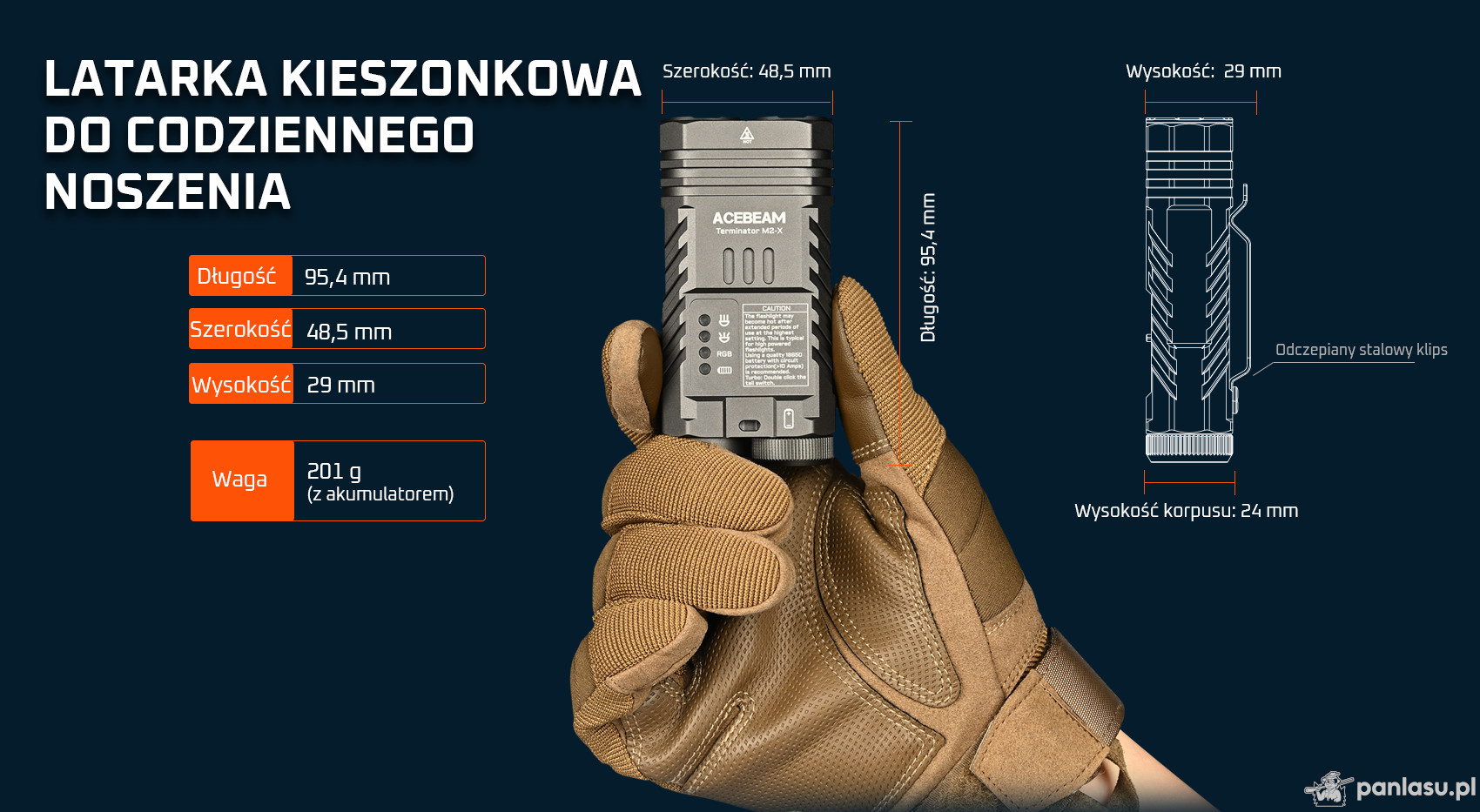 AceBeam Terminator M2-X, 2000 lm, CRI90, grey - Podwójna latarka LED z reflektorem punktowym
