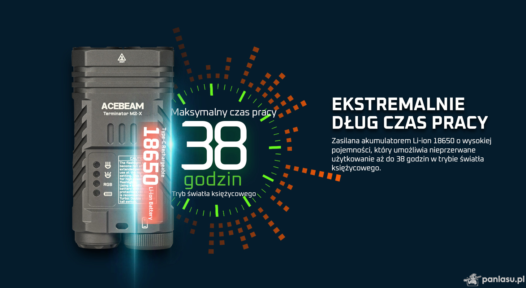 AceBeam Terminator M2-X, 2000 lm, CRI90, grey - Podwójna latarka LED z reflektorem punktowym