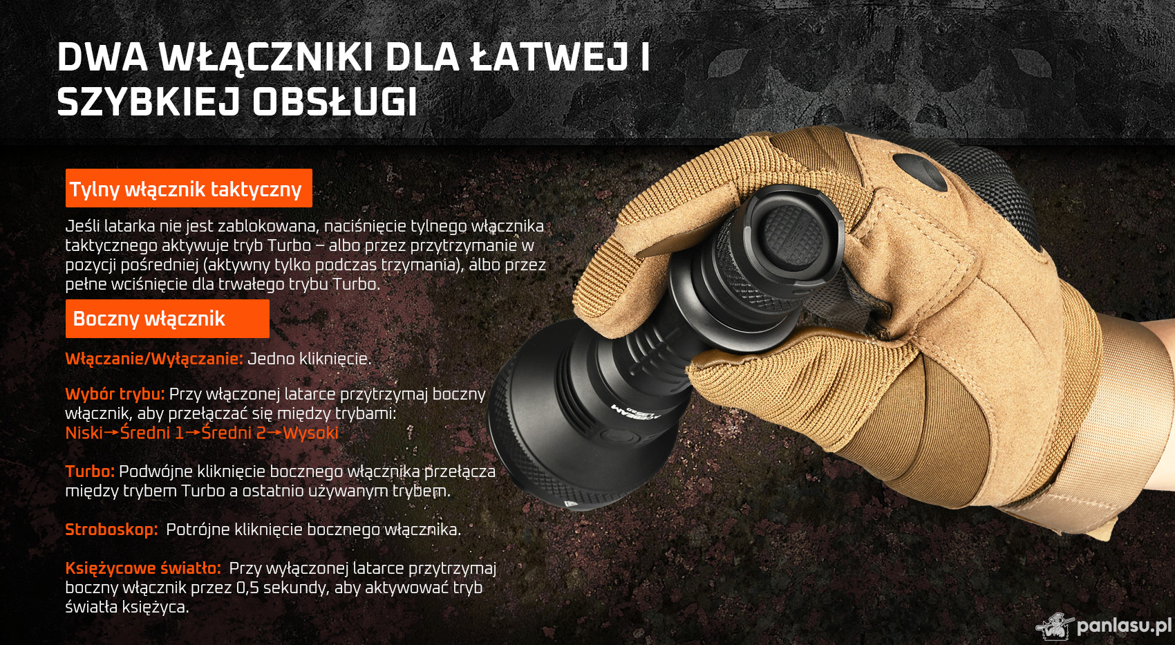 AceBeam L35 2.0, 5000 lm, black - Taktická latarka LED, czarna