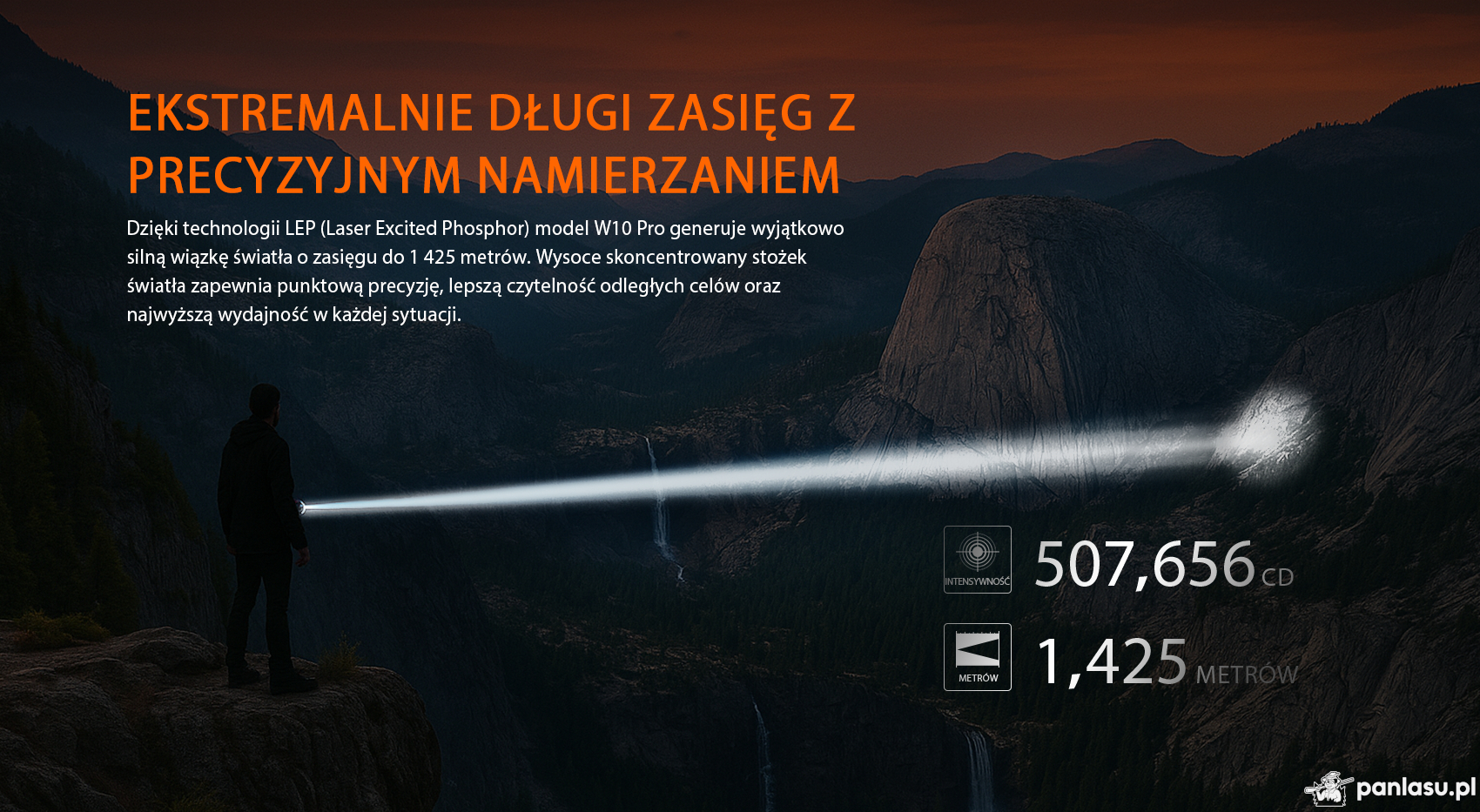 AceBeam W10 Pro, 750 lm – Taktyczna latarka LEP, czarna