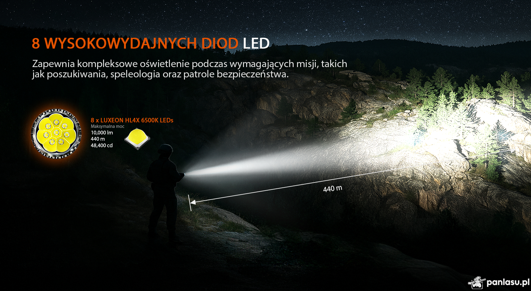 AceBeam X20-R, 10000 lm, black – Taktyczna latarka LED, czarna