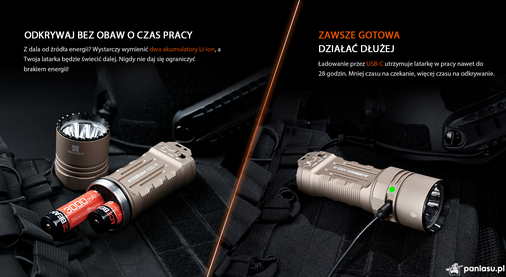 AceBeam X20-R, 10000 lm, black – Taktyczna latarka LED, czarna